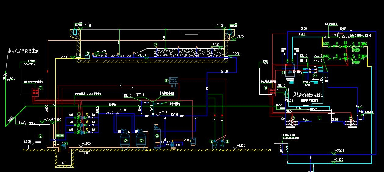 逆流游泳池工藝流程圖