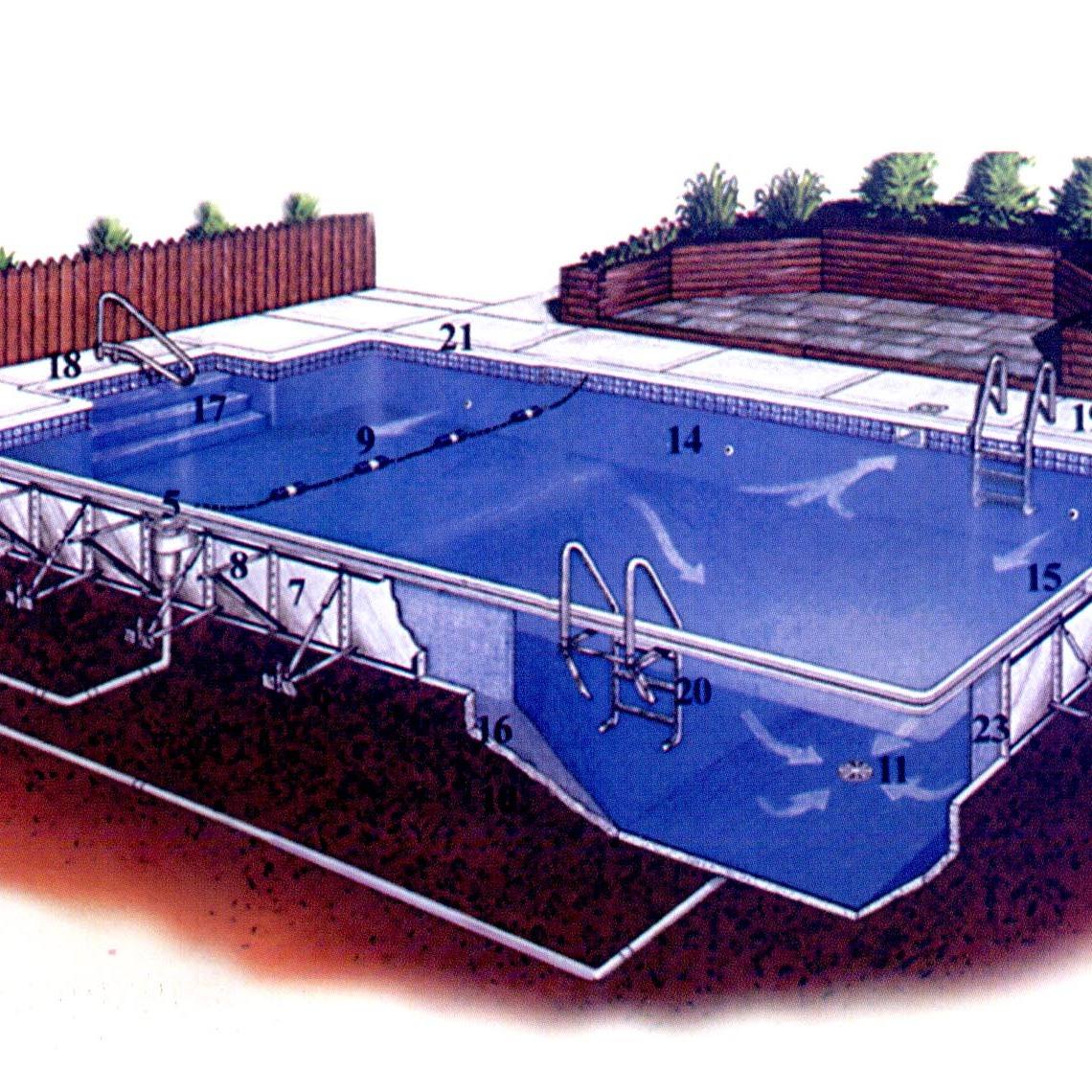 淺談泳池水處理設備的工藝流程